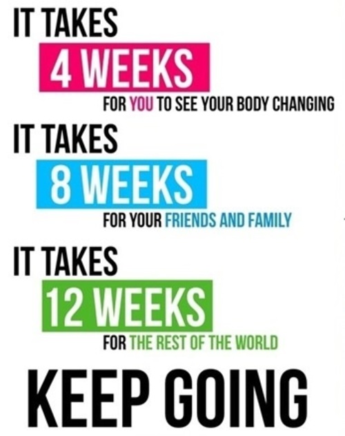 Product picture Dieting Made Easy with 7 Day Diet Plan